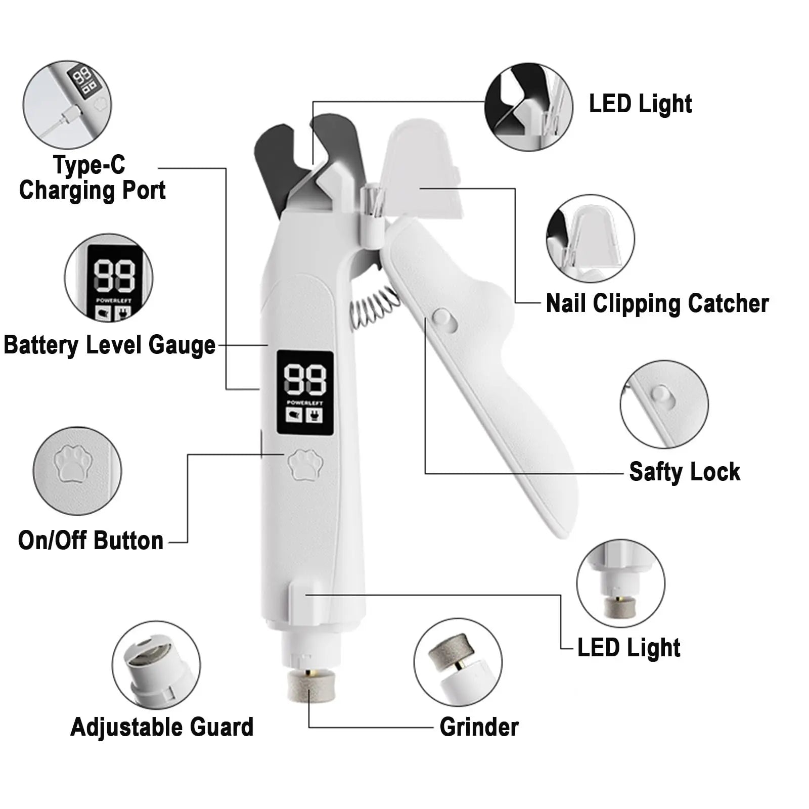 Ultimate 2-In-1 LED Nail Clippers & Grinder for Dogs and Cats - Quiet, USB-C Rechargeable Pet Grooming Tool for Safe and Easy Nail Care