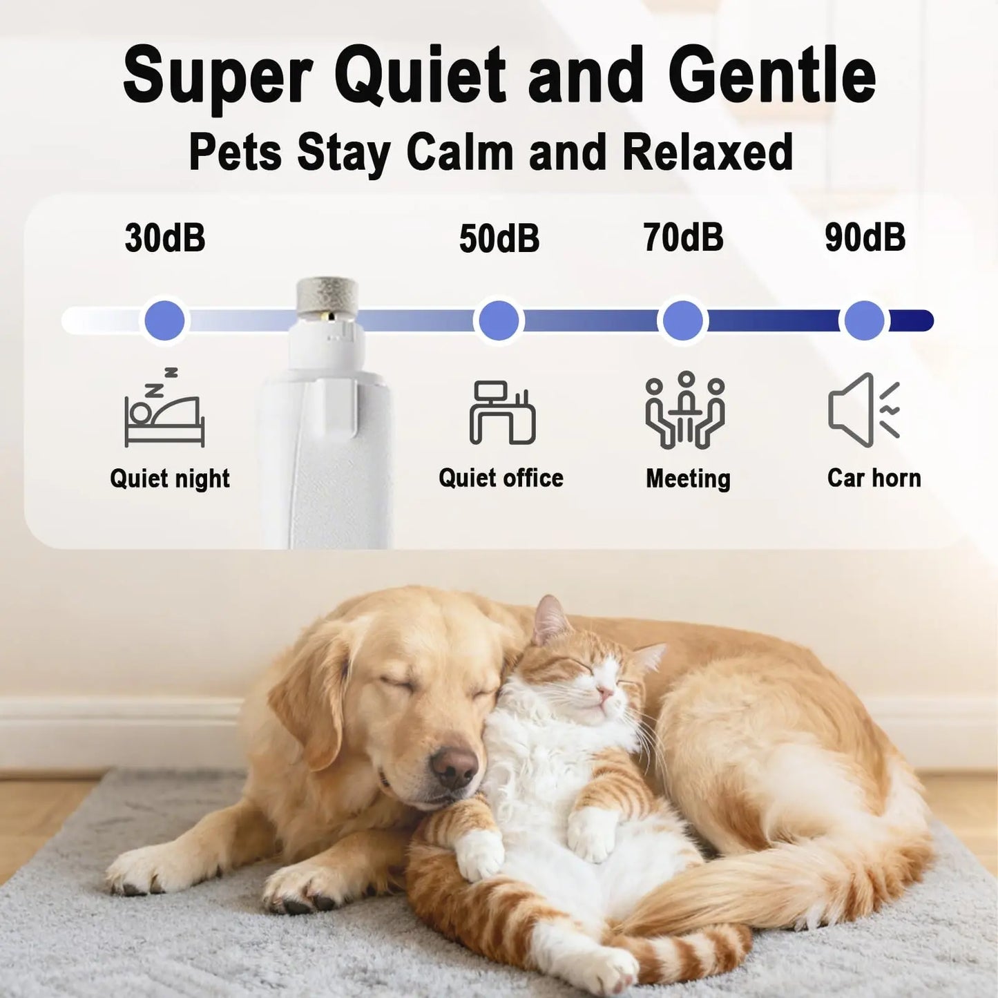 Ultimate 2-In-1 LED Nail Clippers & Grinder for Dogs and Cats - Quiet, USB-C Rechargeable Pet Grooming Tool for Safe and Easy Nail Care